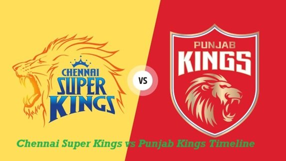 Chennai Super Kings vs Punjab Kings Timeline