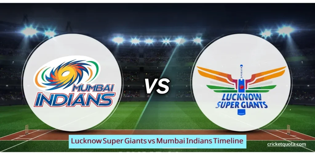 Lucknow Super Giants vs Mumbai Indians Timeline
