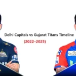 Delhi Capitals vs Gujarat Titans Timeline