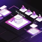 Advanced Forex Prop Firm Strategies: How to Trade Like a Funded Professional