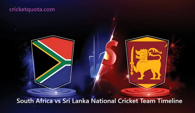 South Africa National Cricket Team vs Sri Lanka National Cricket Team Timeline