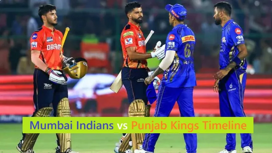 Mumbai Indians vs Punjab Kings Timeline